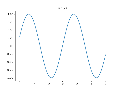 ../_images/matplotlib-1.png